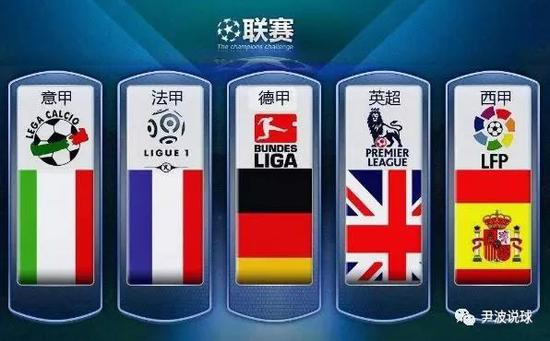 这标志着国